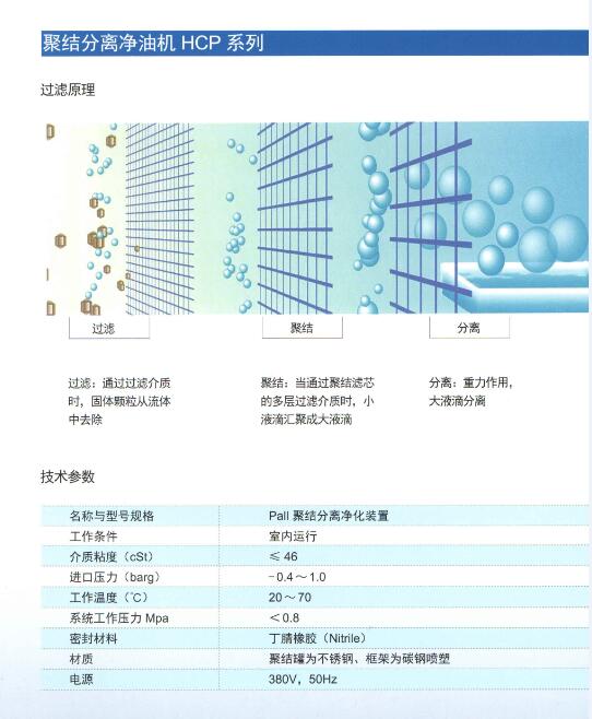 PALL汽輪機油過濾器系列產(chǎn)品(圖4)